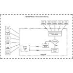 product_image_name-Mikrotik-راوتر بورد 5 مخرج RB750Gr3-6