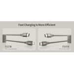 product_image_name-Recci-ريتشي RS23CC كابل شحن مغناطيسي تايب-سي PD 65W – طول 1 متر-8