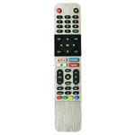 Remote Control For Fresh Screen