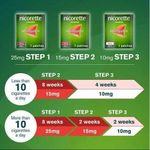 product_image_name-Nicorette-INVISIPATCH Full Set (Step 1,2,3)-1