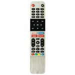 Remote Control For Fresh Screen