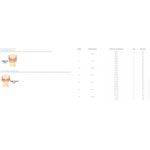 product_image_name-LC Waikiki-سوتيان رضاعة LC Waikiki بدون حشوة مع أسلاك-5