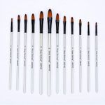 product_image_name-Keep Smiling-طقم 12 فرشاة دائرية الاطراف بمقاسات مختلفة من كيب سمايلينج - A6075Z-2