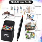 product_image_name-Generic-أقلام ماركر طباشير للسبورة السوداء بتركيبة حبر غير سامة وخالية من غبار الطباشير قابلة للمسح بقطعة قماش مبللة مناسبة للوحة القوائم ليد ولوحة بيسترو وغيرها شوبان 48 لون إزميل متعدد الألوان-8