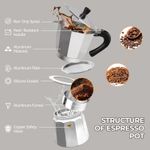 product_image_name-Generic-كنكة قهوة موكا من الألومنيوم، إبريق قهوة بسعة 3 أكواب 150 مل لتحضير قهوة إسبريسو على الموقد بتصميم إيطالي كلاسيكي، غلاية قهوة لمحبي ماكينات صنع القهوة مناسبة للاستخدام المنزلي وفي التخييم والسفر-3