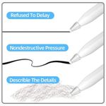 product_image_name-Generic-عبوة واحدة رأس بديل عالي الدقة لقلم Apple Pencil من الجيل الأول والثاني، USB-C، وPencil Pro وLogitech Crayon رأس مضاد للخدش للرسم والكتابة بوضوح (عبوة واحدة)-5