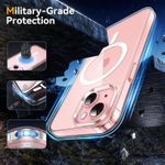 product_image_name-Generic-جراب مغناطيسي لهاتف آيفون 15 مزود بلوحتي حماية من الزجاج المقوى ولوحتي حماية للكاميرا، متوافق مع نظام MagSafe، جراب خلفي مضاد للخدش ومقاوم للصدمات مصنوع من مادة TPU لهاتف آيفون 15 مقاس 6.1 بوصة - شفاف-4