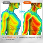 product_image_name-Generic-مسدس تدليك بمقبض طويل على شكل U، جهاز تدليك ظهر ثوري لتخفيف آلام الأنسجة العميقة، مساج للجسم للرقبة - الأكتاف - الساقين - اللون أزرق غامق-4