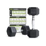 product_image_name-Generic-Hexagonal dumbbell set, polyurethane rubber-coated dumbbells, 2.5 kg per pair, kitchen gym set-1