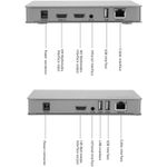 product_image_name-Generic-موسع شبكة ايثرنت IP بمنفذ HDMI وUSB نقل حتى 200 متر دقة 1080 بكسل عند 60 هرتز موسع IP HDMI كيه في ام مع تحكم بالأشعة تحت الحمراء لدروس الوسائط المتعددة المدرسية والحانات والكاراوكي وغيرها من دبوفيرز-7