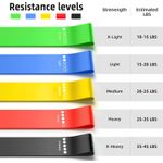 product_image_name-Generic-Resistance Bands, Exercise Workout Bands for Women and Men, 5 Set of Stretch Bands for Booty Legs, Pilates Flexbands-2
