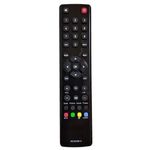 product_image_name-Generic-ريموت كنترول شاشة تورنادو-1