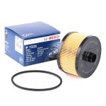 Bosch Oil filter RENAULT & NISSAN 1200CC TURBO