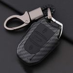 product_image_name-Generic-ontto Car Key Cover for Peugeot-1