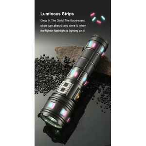 كشاف قوي بعدسة Fresnel مع شريط فلورسنت، بإضاءة LED ساطعة تصل إلى 18000 لومن، مزود بشاشة عرض لمستوى الطاقة (Power Display)، ويعمل كباور بانك عبر منفذ USB، مناسب للاستخدام الخارجي والتخييم والمشي وكشاف تكتيكي - رقم: 185/3.