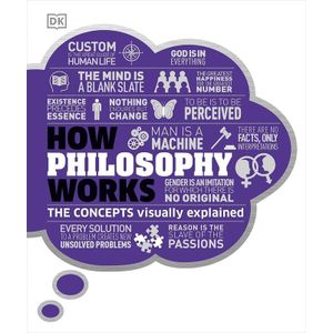 How Philosophy Works: The concepts visually explained (How Things Work)