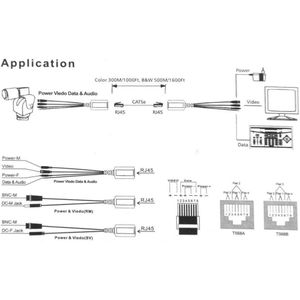 جهاز إرسال واستقبال فيديو بالون بمنفذ PNC سلبي 8 ميجابيكسل بتيار مستمر إلى RJ45، محول كات 5/كات 6 AHD/TVI/CVI/CVBS لنظام كاميرات المراقبة الأمنية والدي في ار من كول كولد، لون أسود، 5 أزواج