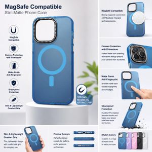 Rhinestone Case for iPhone 14 Pro Max, Luxury Gradient Matte Protective Cover, Shockproof Phone Case with Raised Camera Protection, Stylish Sparkle Design & Precise Cutouts