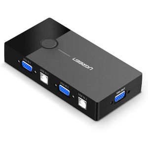 Ugreen VGA KVM Switch 2 In 1 Out