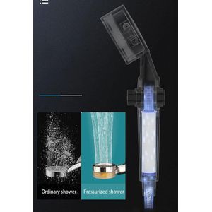 Hydro-Jet Turbo Shower Head – High Pressure Water Flow, 6 Adjustable Settings, Micro Filtration, 360° Rotation, Water-Saving Design, Massage Effect, Easy Tool-Free Installation