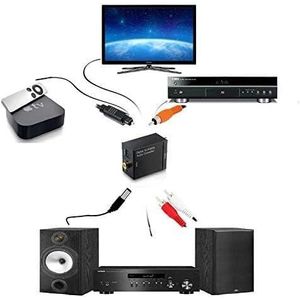 Skytech محول صوت رقمي إلى تناظري مصمم لتحويل إشارات الصوت المحورية أو الرقمية إلى صوت ستيريو تناظري يمين/يسار