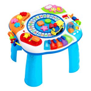 Activity Table