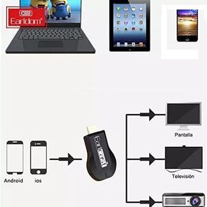 Earldom EarlCast محول لعرض الصورة والصوت دونجل HD من هواتف اندرويد وايفون واللاب توب علي شاشة التلفزيون