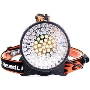 كشاف رأس قوي (High Power Headlamp)