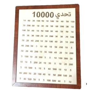Piggy Bank To Enter 10000 Pounds And More