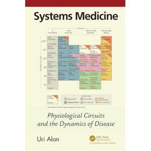 Systems Medicine