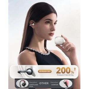 JOYROOM OE3 Open Ear Earbuds, Wireless Clip On Earbuds Headphones, Auto L-R Recognition, Omni Tap Control, Immersive Sound, Ultra-Light 4.9g Fit, Comfortable for Workouts and Daily Use, (White)