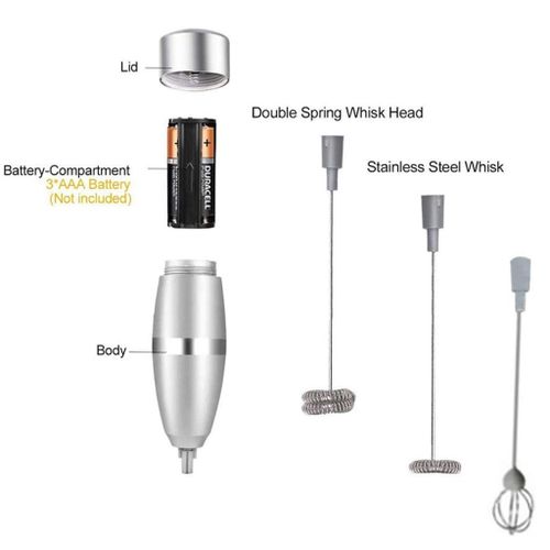 2 PCS Double Spring Whisk Head Electric Milk Frother Stainless