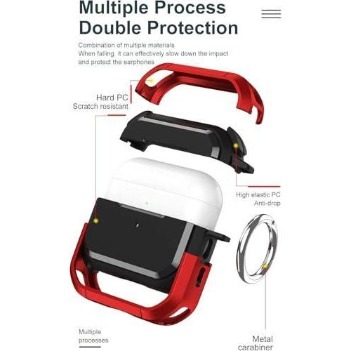 product_image_name-Generic-جراب حماية متين من تين تك متوافق مع سماعات AirPods 4، تصميم درع يوفر حماية كاملة ضد الصدمات والسقوط، حلقة مفاتيح معدنية لسهولة الحمل، يدعم الشحن اللاسلكي. (أخضر داكن)-2