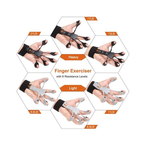 Finger exerciser and hand strengthener 2025