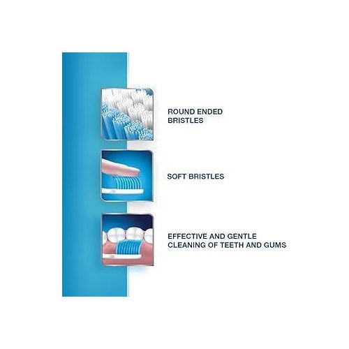product_image_name-Sensodyne-Sensodyn Pluma Soft/ Morbido Toothbrush-2
