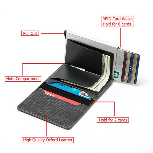 Men Women Leather Wallet Slim ID Credit Card Holder RFID Blocking