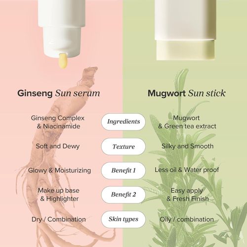 product_image_name-Beauty of Joseon-Ginseng Moist Sun Serum 50+Spf 50 ml-5