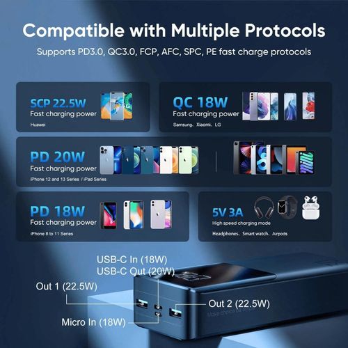 product_image_name-JOY ROOM-باور بانك 30000 مللي أمبير في الساعة 22.5 واط PD QC3.0 AFC (JR-QP193)- أسود-6