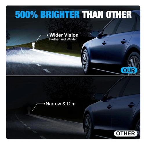 product_image_name-TBS-مصابيح LED أمامية للسيارة LX75 – 75 واط لكل مصباح 7500 لومن لكل مصباح 6500 كلفن (H7)-3