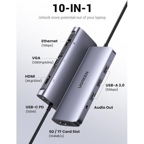 UGREEN USB-C Multifunction Adapter 