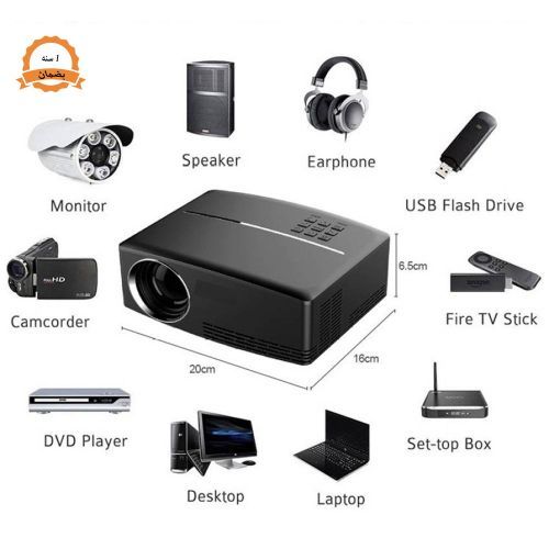 Generic Gp80 Led Projector - 30000 Hour - 1800 Lumens + Mini Receiver + Hd Cable + Screen Roll