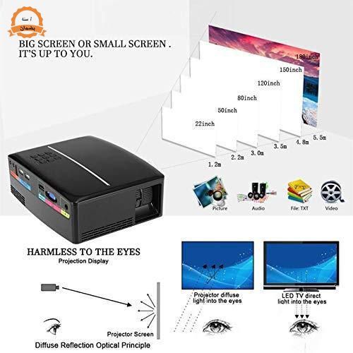 Generic Gp80 Led Projector - 30000 Hour - 1800 Lumens + Mini Receiver + Hd Cable + Screen Roll