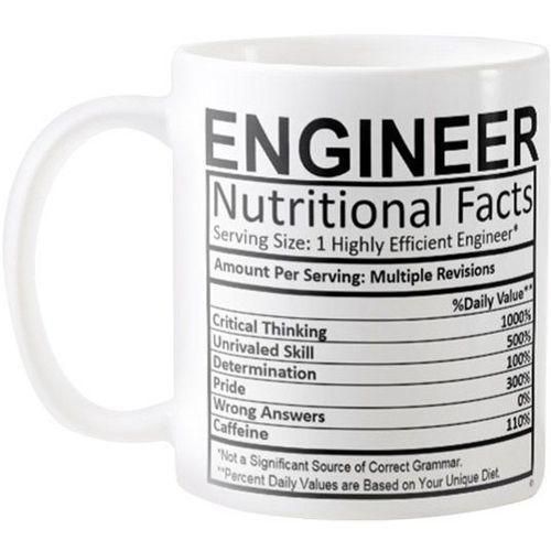 product_image_name-Generic-Engineer Nutrition Facts Mug- White-1