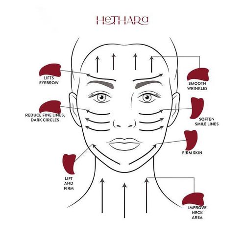 product_image_name-HeTHARa-Stainless Steel Gua Sha-3