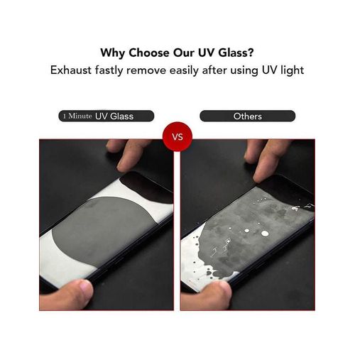 product_image_name-Generic-One Minute UV Tempered Glass Screen Protector High Clear For Honor X9b-5