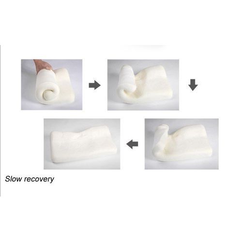 product_image_name-Generic-فينوس مخدة كونتور 32 ×60 طبية ميموري فوم الماني-4