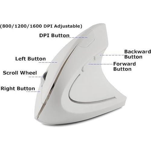 Gemax ماوس لاسلكي مريح G-5000 - image 4