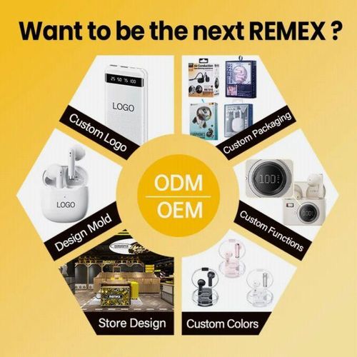 product_image_name-Remax-Portable Power Bank 10000mAh – Fast Charging with Type-C & Dual USB Outputs – Multi-Port External Battery Pack – Compatible with iPhone, Android & Tablets-6