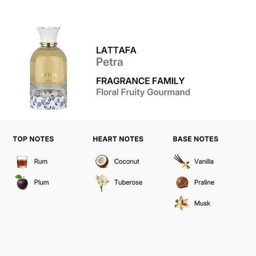 product_image_name-Lattafa-عطر بترا من لطافة - للنساء-4