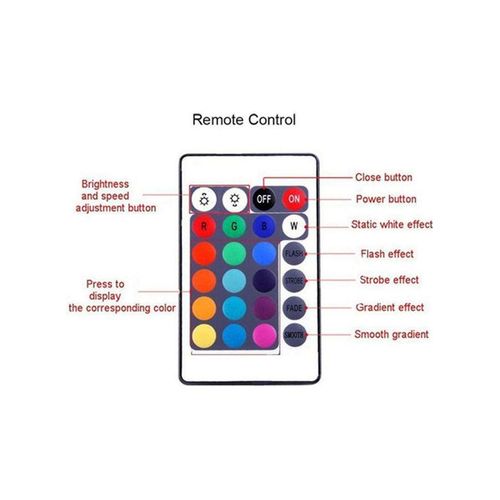 product_image_name-Generic-LED Strip Light With Remote Control And Cable Multicolour-2
